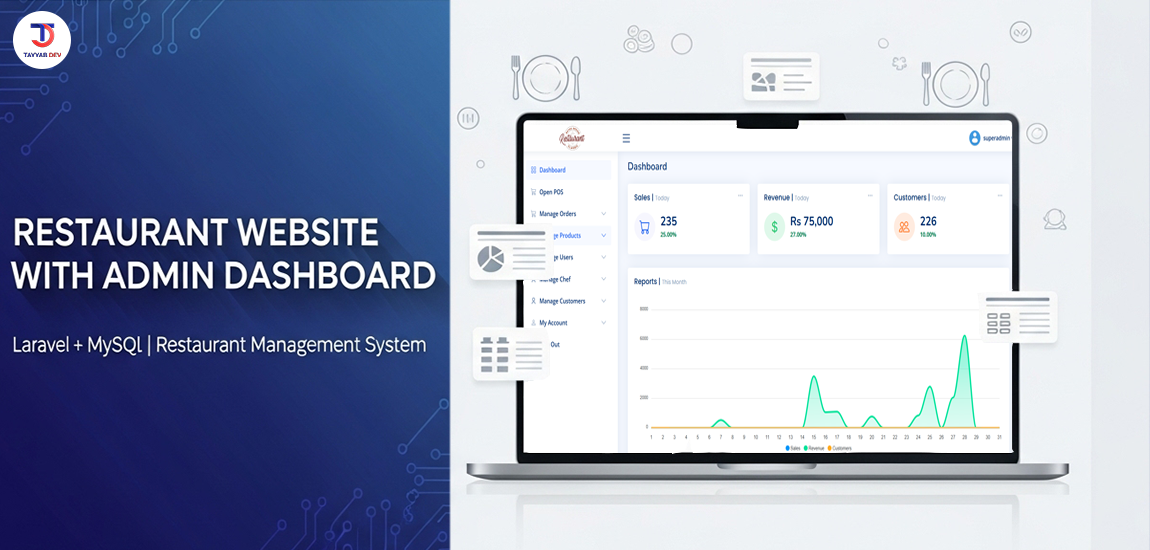 Restaurant Website with Admin Dashboard